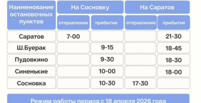 В регионе открывается речная пассажирская навигация