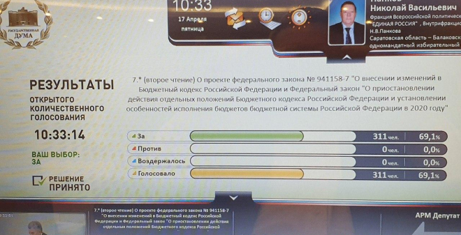 Николай Панков: Госдума под руководством Володина принимает ряд важных социальных инициатив
