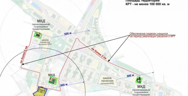 Градостроительный совет области поддержал изменение нормативов градостроительного проектирования
