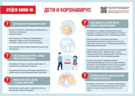 Роспотребнадзор дает рекомендации как защитить детей от коронавируса в период снятия ограничений