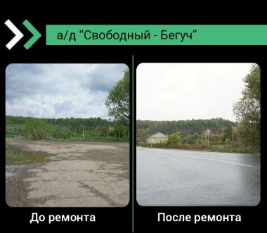 В Базарно-Карабулакском районе завершен ремонт трех дорог