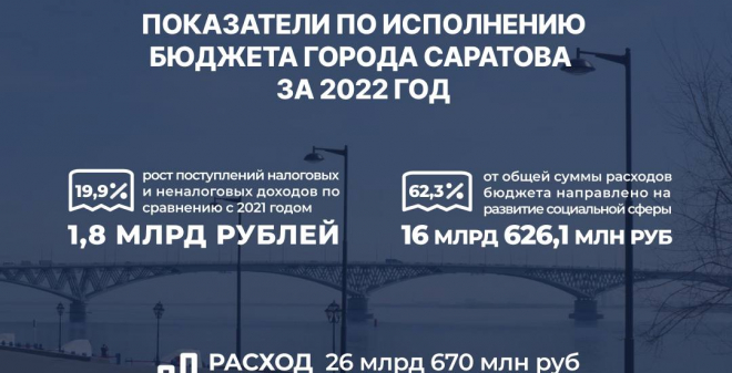 В Саратове состоялись публичные слушания по исполнению бюджета в 2022 году