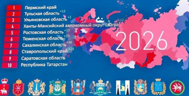 Саратовская область - в десятке лучших регионов по внедрению интеллектуальных транспортных систем