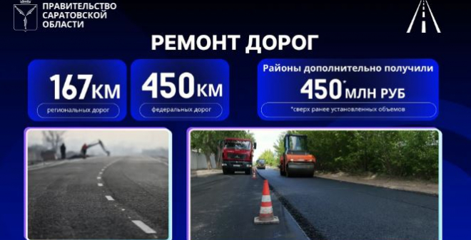 Саратовская область перестала быть «столицей бездорожья» 