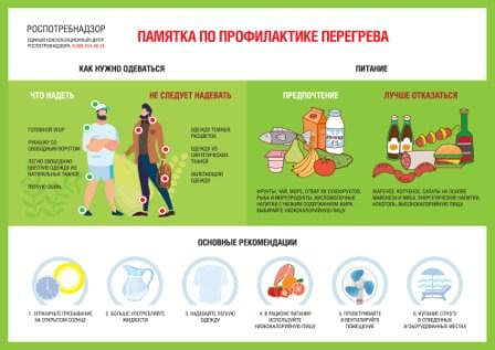 Роспотребнадзор дает рекомендации: как защититься от жары