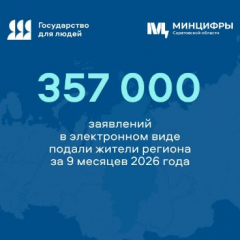 +150 000 обращений: Министерство цифрового развития Саратовской области подвело итоги цифровизации госуслуг за 9 месяцев