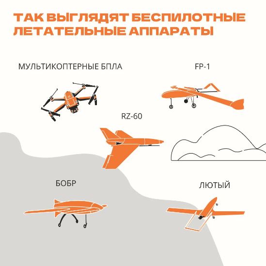 Управление региональной безопасности Правительства Саратовской области информирует