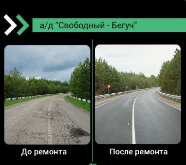В Базарно-Карабулакском районе завершен ремонт трех дорог