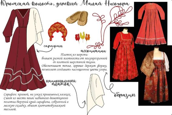 Школа креативных индустрий Энгельса представила выставку «Волга – колыбель традиций»