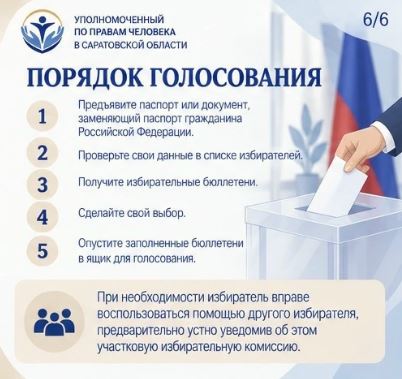 Избирателям с инвалидностью доступны специальные условия на выборах