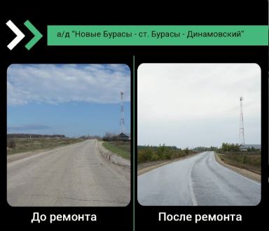 В Базарно-Карабулакском районе завершен ремонт трех дорог