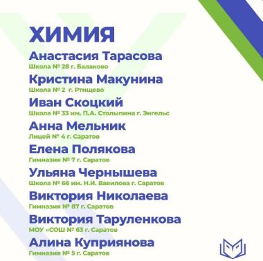 Первые результаты ЕГЭ: В регионе появились 34 стобалльника