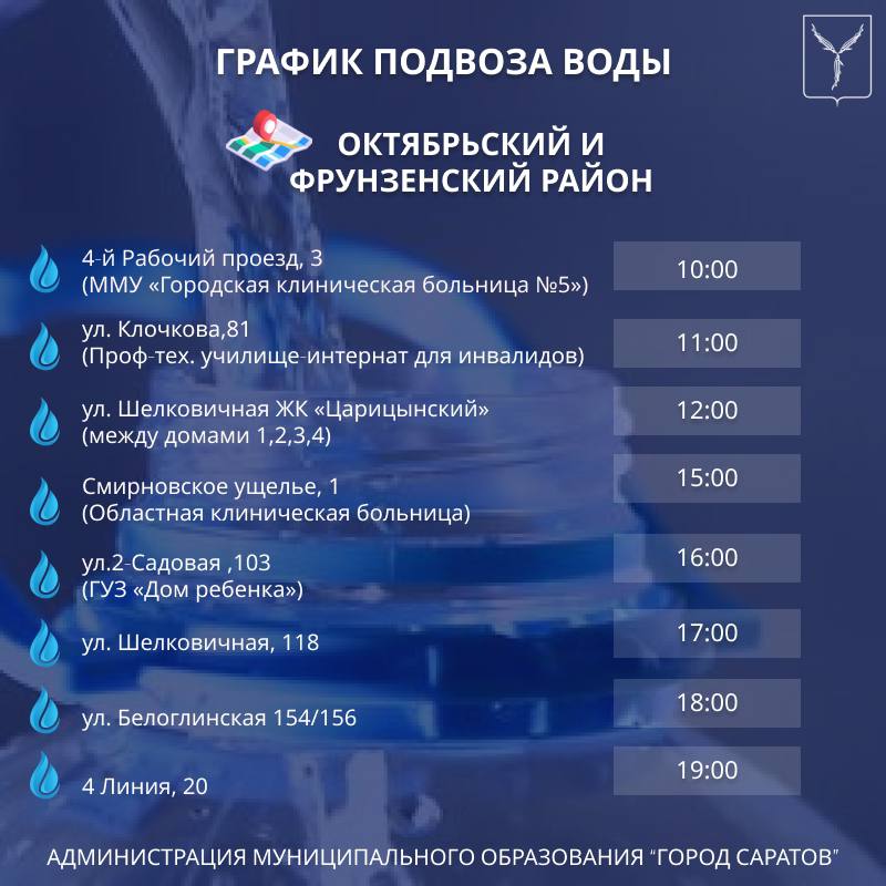 Абонентам Октябрьского и Фрунзенского районов организован подвоз воды Абонентам Октябрьского и Фрунзенского районов организован подвоз воды