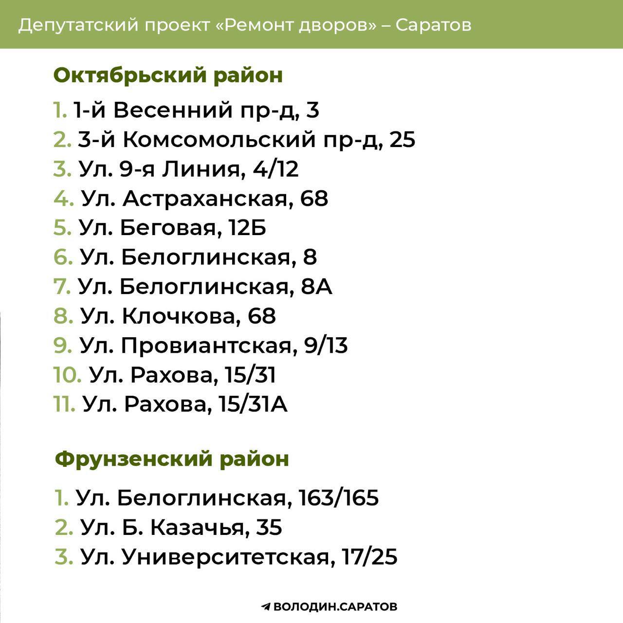 Проект «Ремонт Дворов»: Опубликованы дополнительные адреса в Октябрьском и Фрунзенском районах
