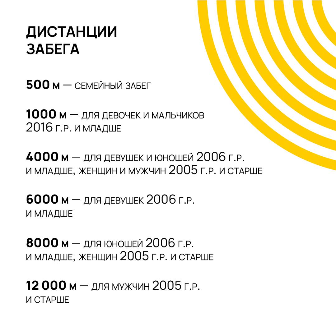 20 сентября в Саратове пройдут соревнования «Кросс нации-2025» 20 сентября в Саратове пройдут соревнования «Кросс нации-2025»